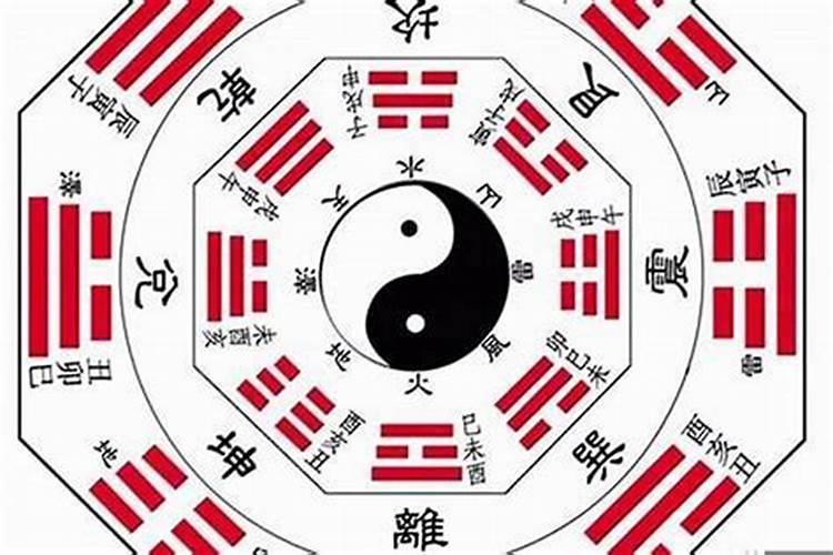 五行死地是什么意思