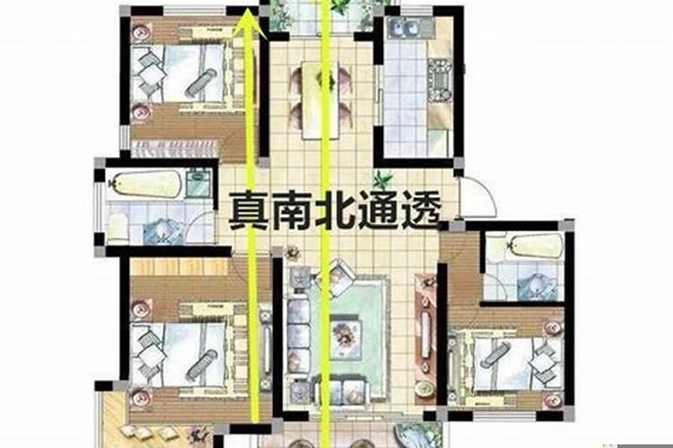 房子的朝向是怎么看