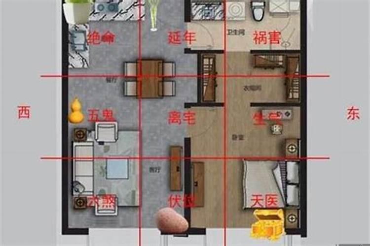 铺面风水禁忌