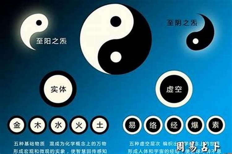 伤官八字不见官星