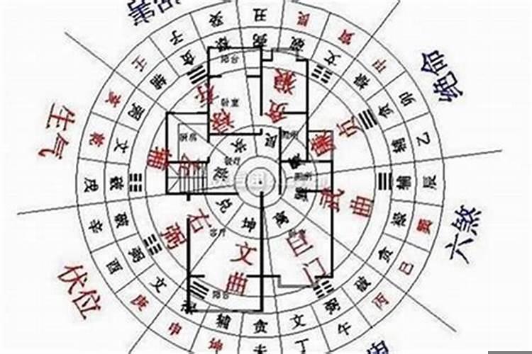 财位忌水有说水生财