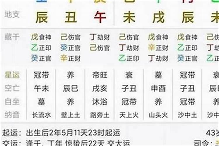 算命的说财运旺是什么意思