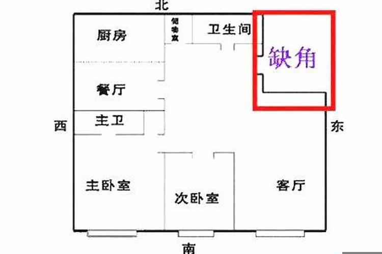 让家里变旺发财的风水