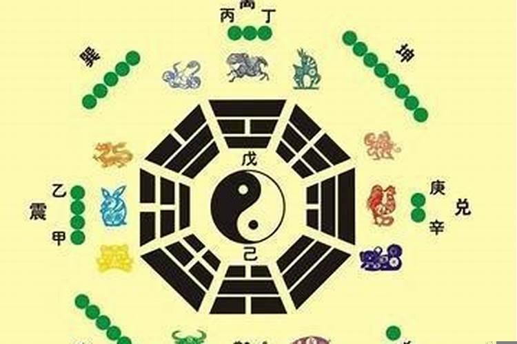 八字看生意