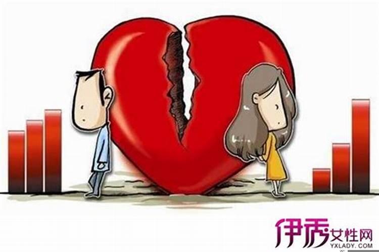 梦见自己和老婆离婚什么意思