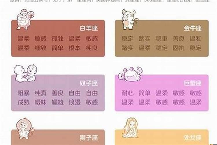 12星座哪些星座是学霸