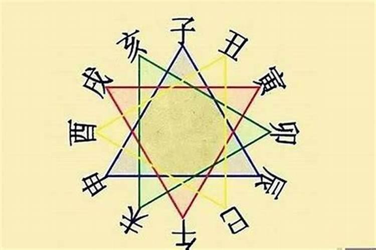 四柱神煞在各柱的意义