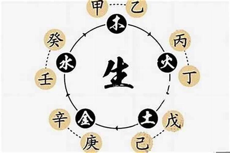 八字如何断事业婚姻财运