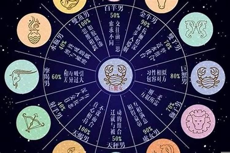 巨蟹座为什么可以和摩羯座成为好朋友