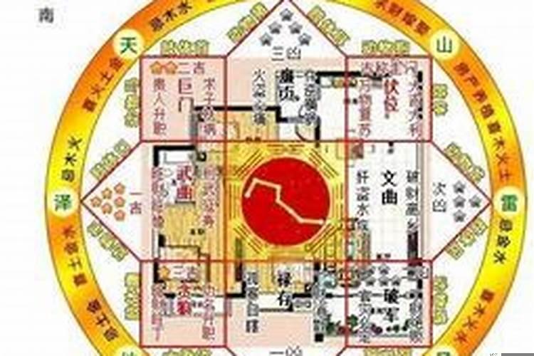 家里如何摆风水阵