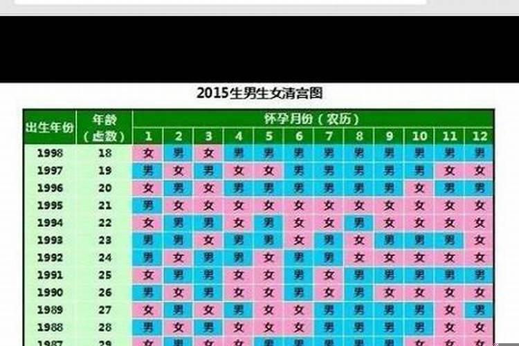 2020年11月1日怀孕什么时候生