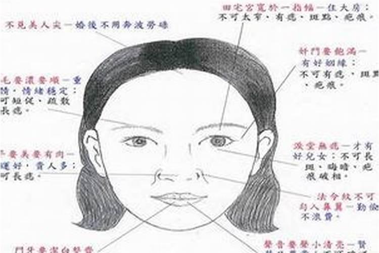 婚姻不幸面相