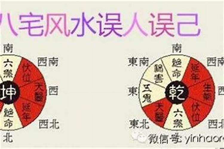 长寿的风水