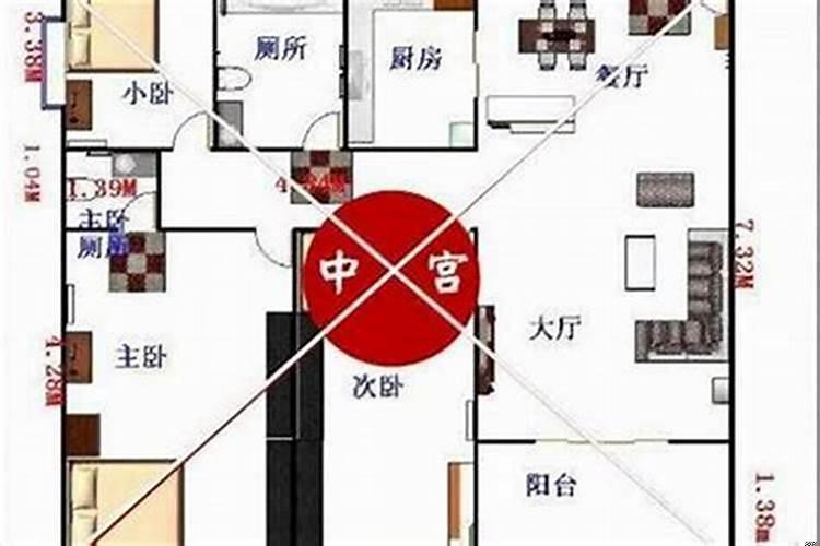 九宫格的房子怎么布局
