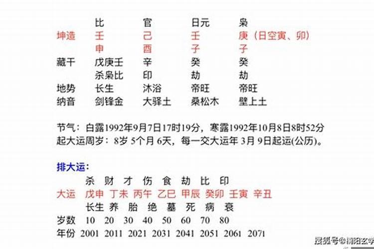 八字旺是什么意思什么叫八字