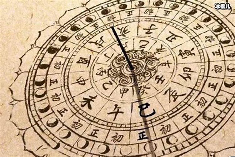 古人如何确定一年的时间