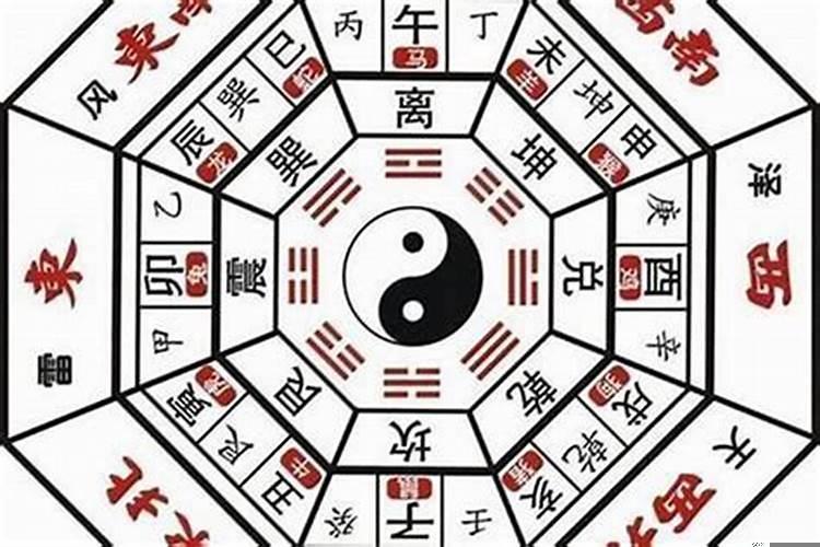 家里如何摆风水阵