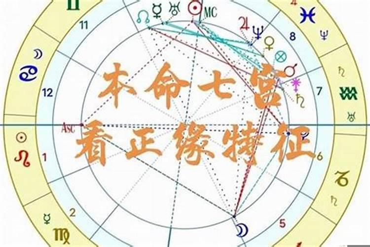 测算正缘问什么问题
