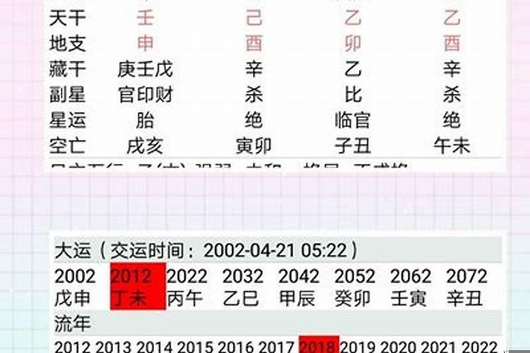 八字能算出什么时候结婚吗