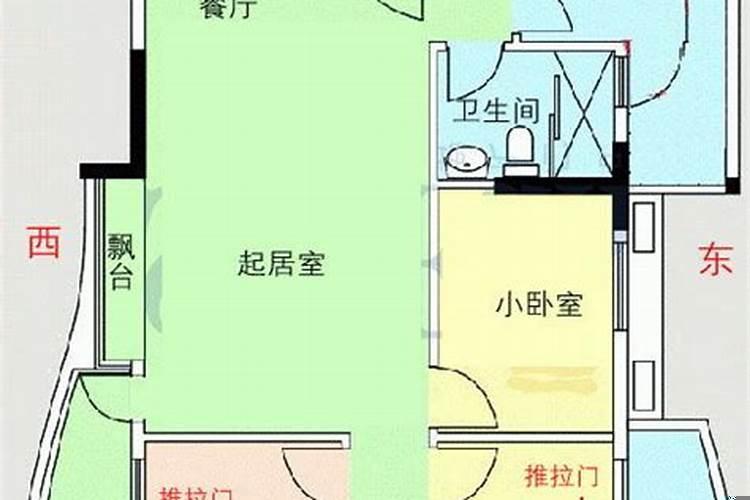 风水家宅怎样定方位