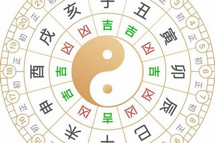 黄道吉日什么意思怎么看
