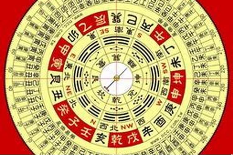 生辰八字是玄学吗