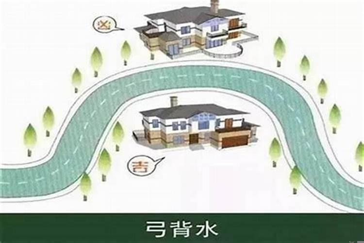 房子后面有条河风水好不