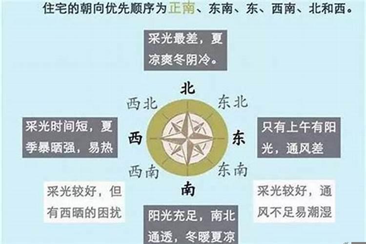 风水上坐北朝南怎么看