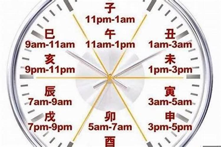 八字按北京时间吗