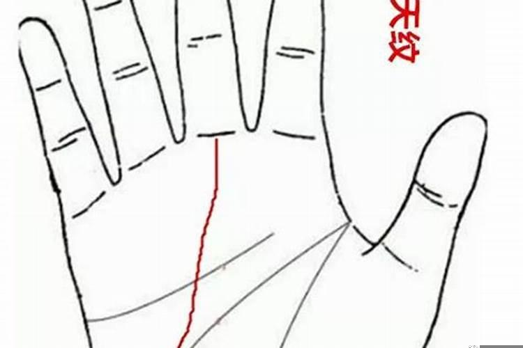 什么手相漏财