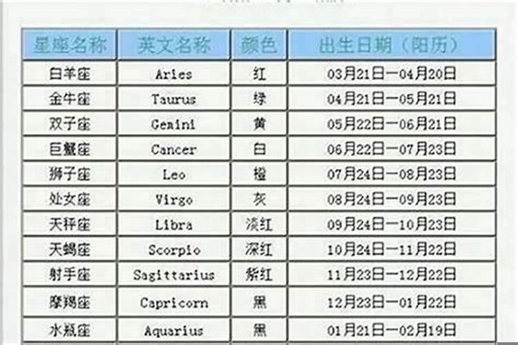 81年属鸡的11月生
