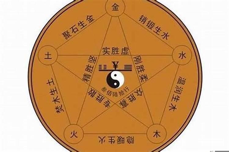 开公司的八字有何特点