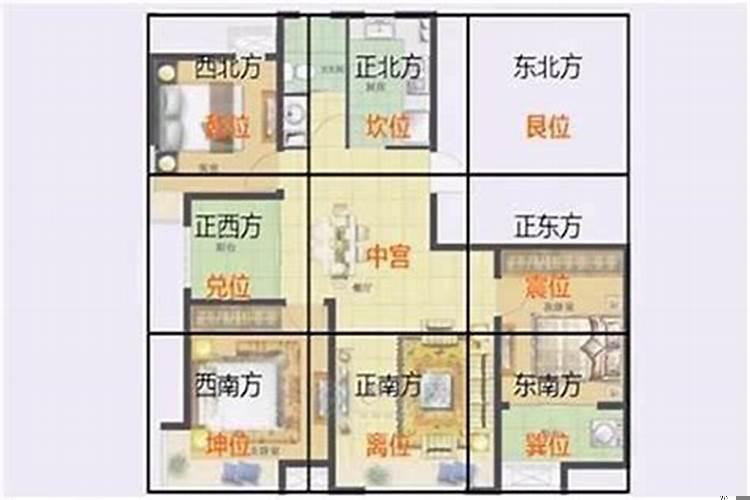 如何看房子的风水好不好的人叫什么
