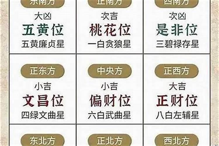 怎样化解三煞与太岁