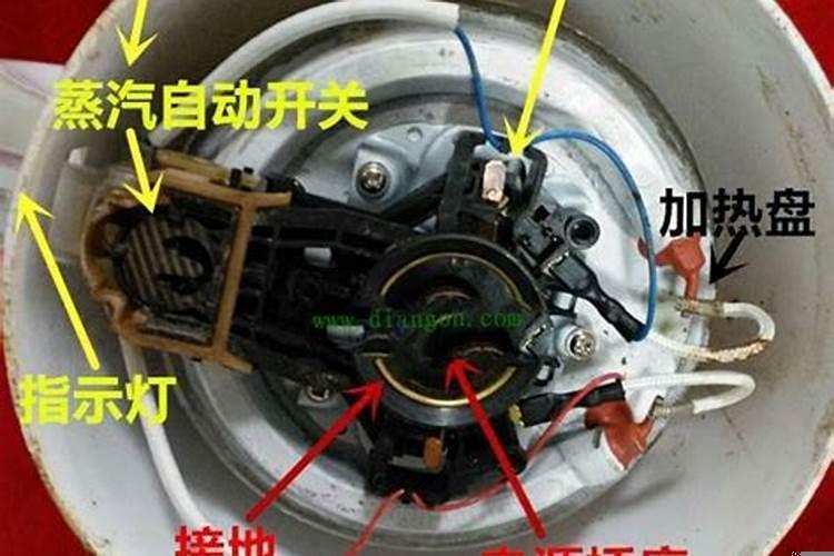 容声保温电水壶故障维修