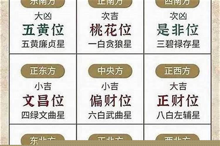 五黄煞的化解