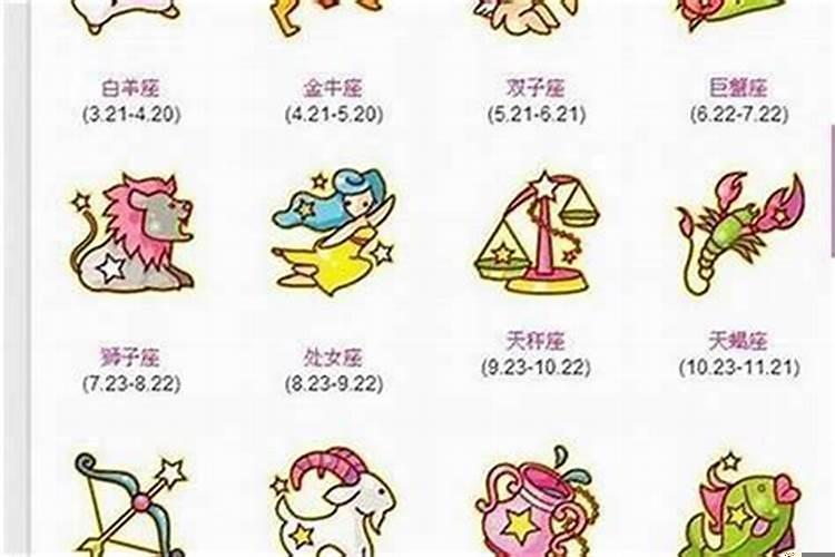 2006年农历四月二十一是什么星座