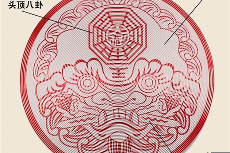 门对门怎么贴海神门福