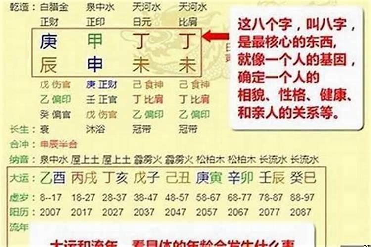 八字没财运的人做生意会不好吗