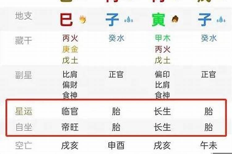 八字月柱绝代表什么