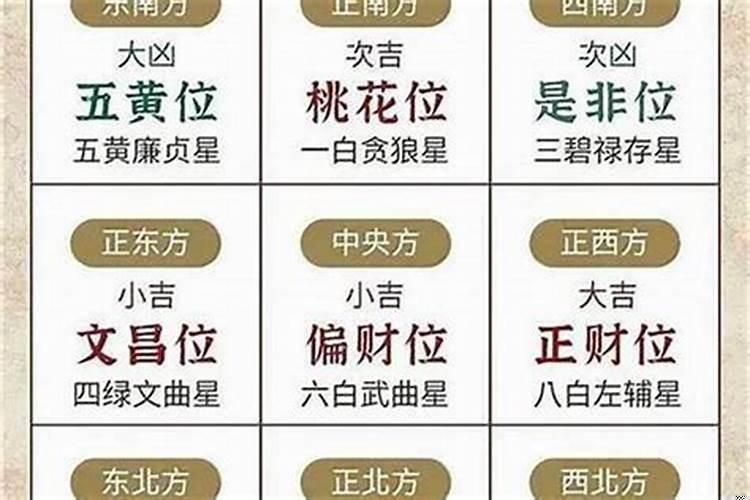 五黄煞的化解