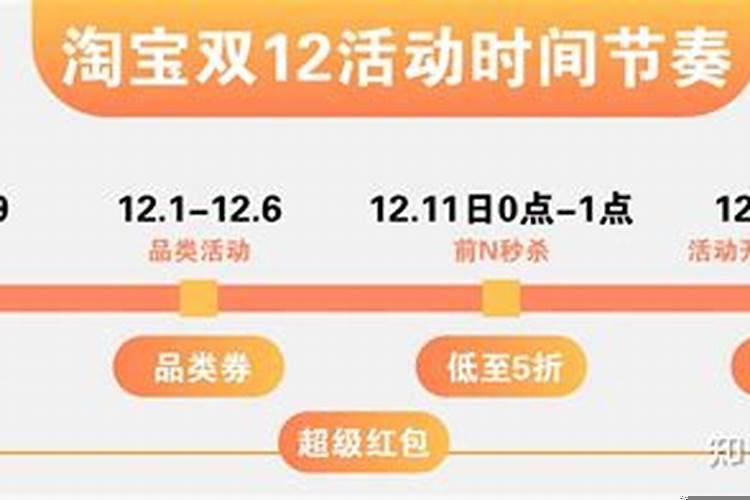 2025年时事政治大事件汇总