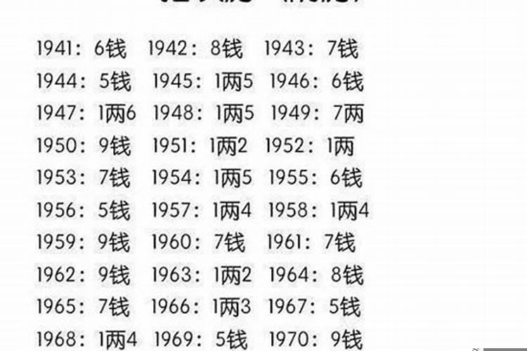 转运好八字