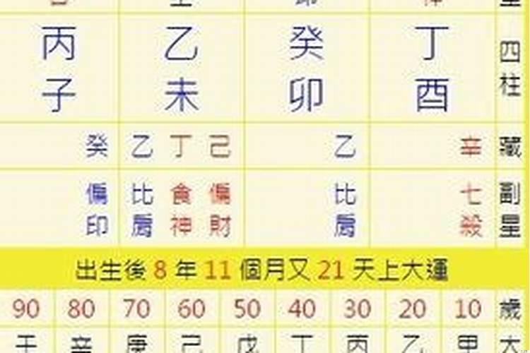 丁酉戊申甲申壬申男命
