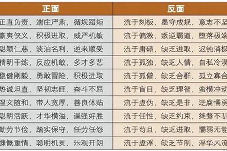 十神的含义