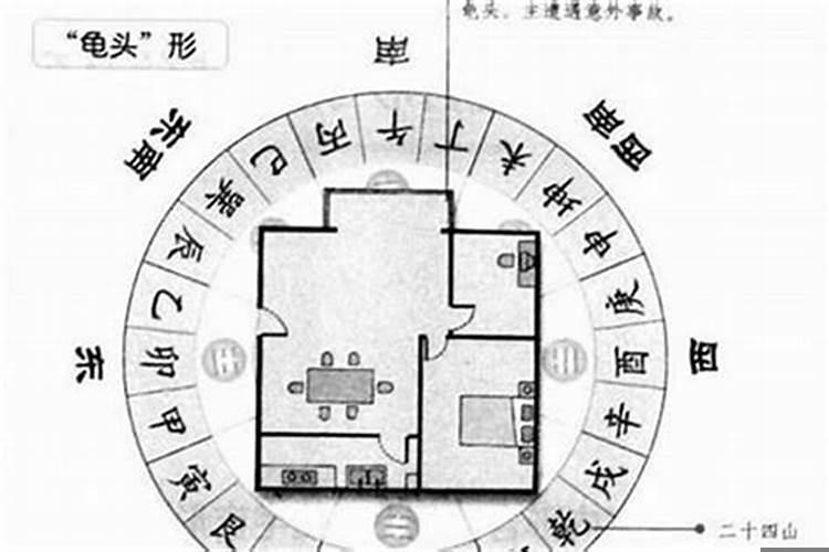 常见的风水煞气