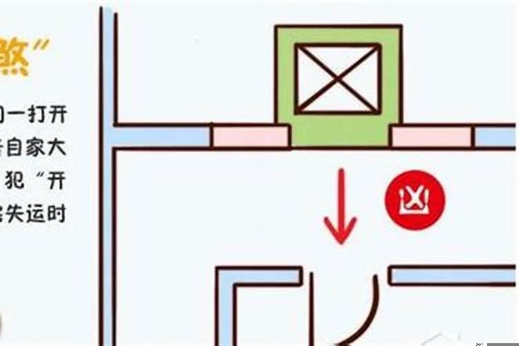 虎口煞怎么辨别