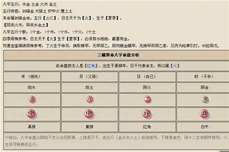 八字怎么看自己喜用神