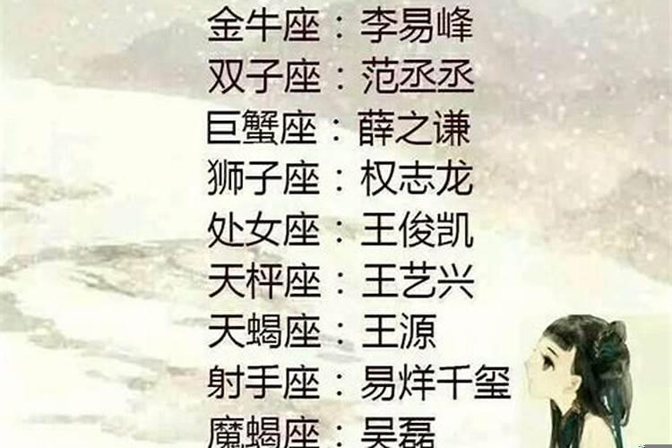 哪个星座男生最帅排名