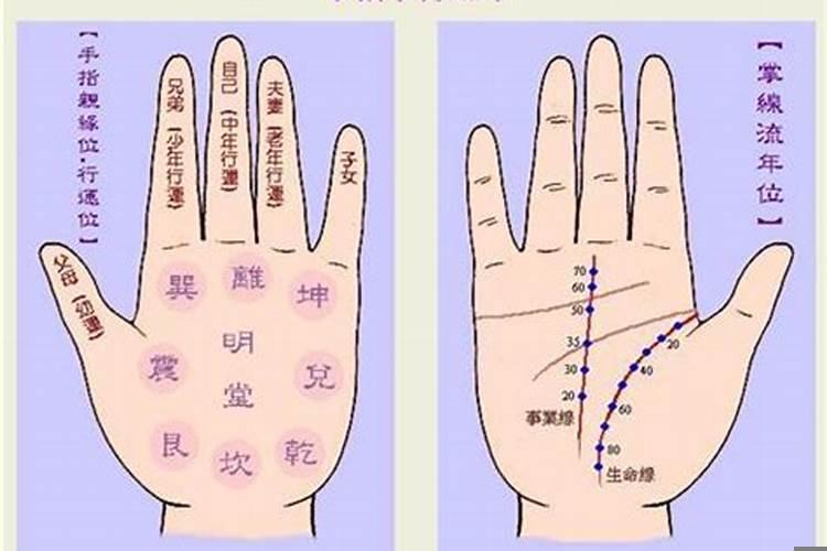 人交好运前的三个暗示